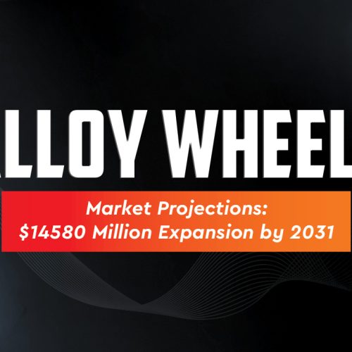 Alloy Wheels Market by 2031