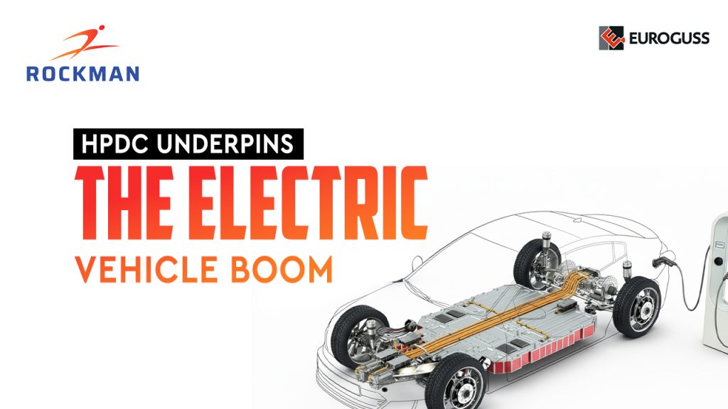 What to Expect at EUROGUSS 2026